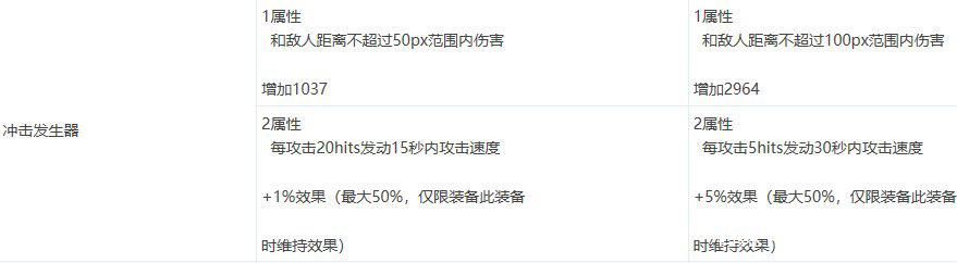 DNF发布网发布网下载 DNF发布网发布网下载