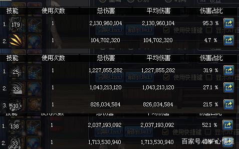 DNF发布网宿命之门私服(DNF发布网与勇士 宿命之门) DNF发布网宿命之门私服(DNF发布网与勇士 宿命之门)