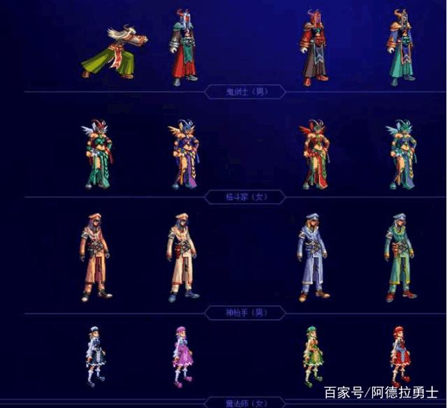 DNF发布网什么职业有趣 DNF发布网什么职业有趣