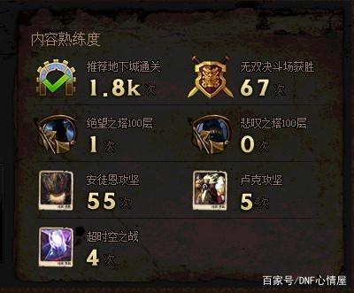 DNF发布网pvf破解大全(DNF发布网破解版下载) DNF发布网pvf破解大全(DNF发布网破解版下载)