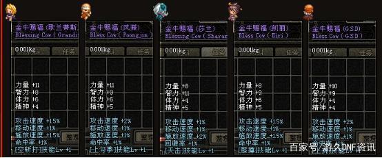 DNF发布网主播招聘(DNF发布网主播挣钱吗) DNF发布网主播招聘(DNF发布网主播挣钱吗)
