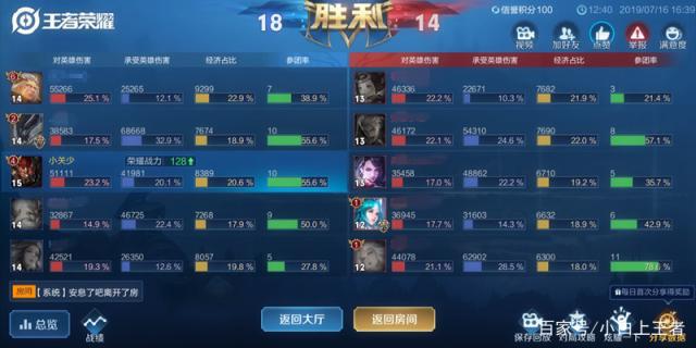 DNF发布网交流资源 DNF发布网交流资源