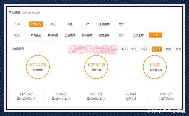 DNF发布网xp能玩的 DNF发布网xp能玩的